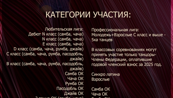Категории участия "Кубок Балхауса 2025"